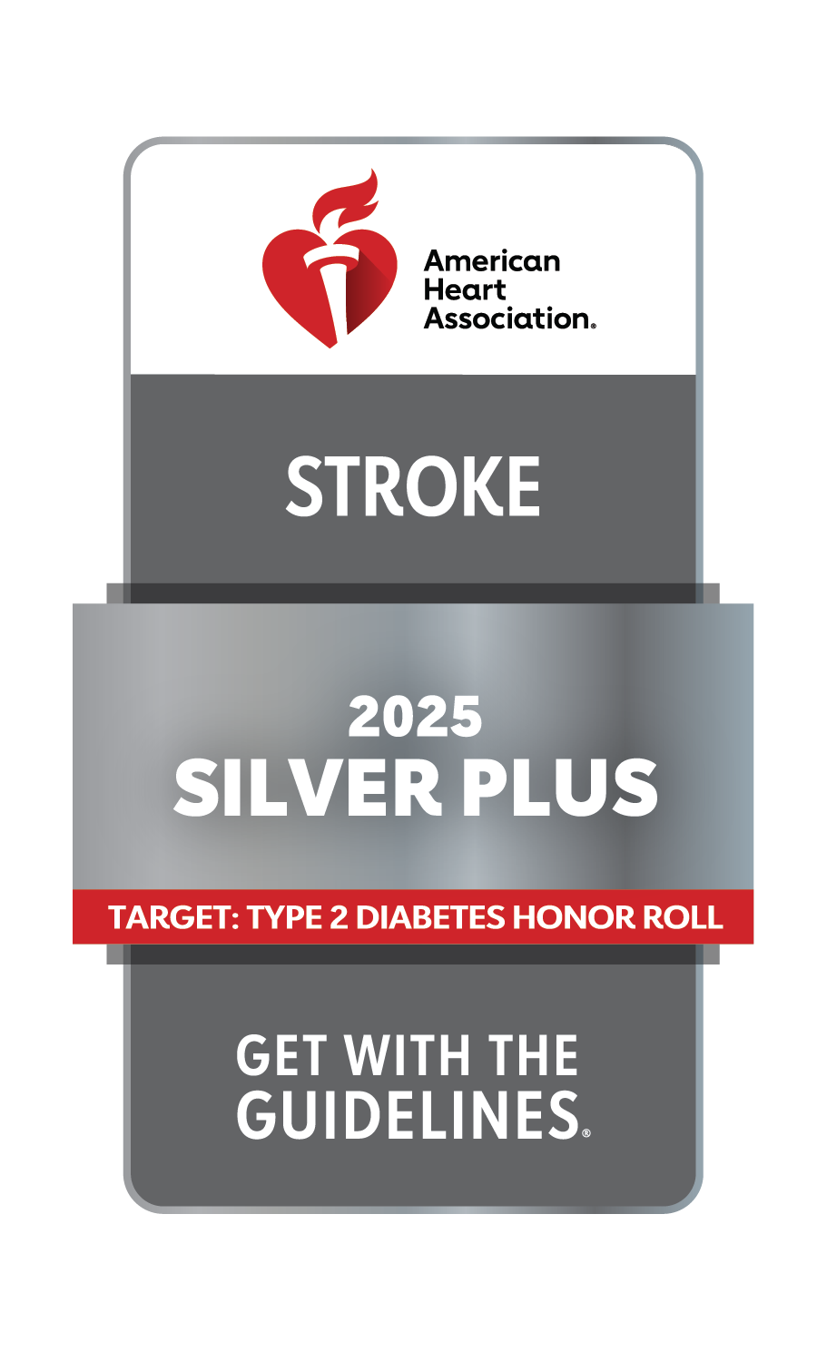 American Heart Association 2025 Stroke Guidelines